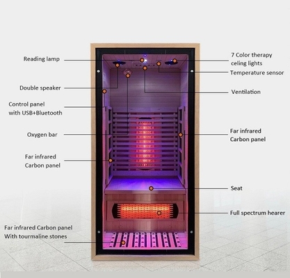 Vormzaal Verre Infrared Sauna Spa Fins Mini Sauna For Half Body 100KG